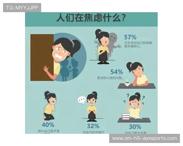对训练效果期望值过高引发焦虑的化解 对训练效果期望值过高引发焦虑的化解